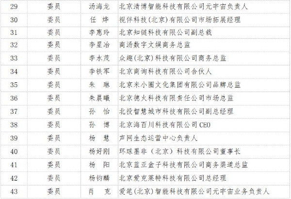 北京大数据协会元宇宙专业委员会成立大会在京圆满举行