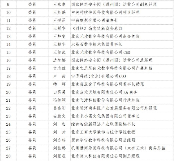 北京大数据协会元宇宙专业委员会成立大会在京圆满举行