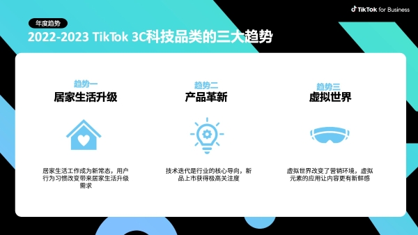 《2022-2023 TikTok年度消费趋势洞察》发布，捕获出海营销新机遇