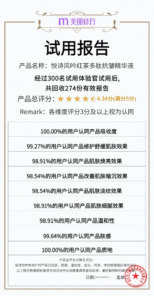  功效测试与真实用户双效检验 悦诗风吟抛光精华 纯净美妆 温和抗皱