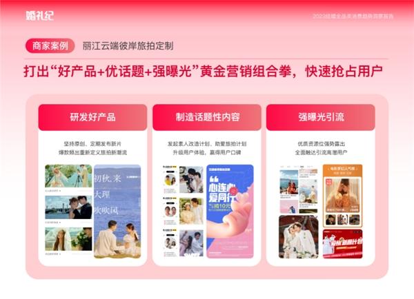  婚礼纪发布数据报告：环比增长412%，节后备婚热起来！