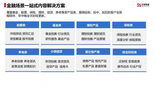 贝塔数据：如何利用科技赋能投资者教育？