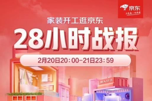  京东居家揭示家装开工季消费热点 3D人脸识别智能锁、橱柜、健康护脊床垫、窗帘成最热销品类