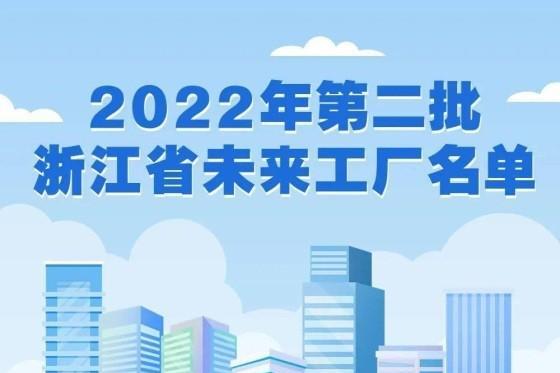 方太上榜浙江省“未来工厂”名单，以智能制造助力高质量发展