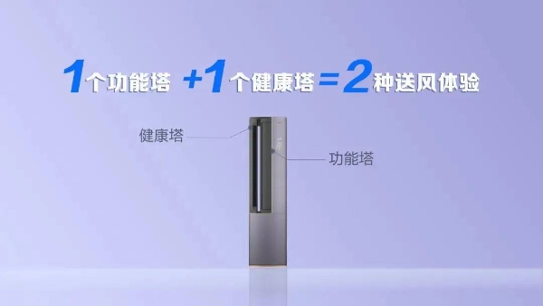 1+1=? 海尔智家: 您说了算 