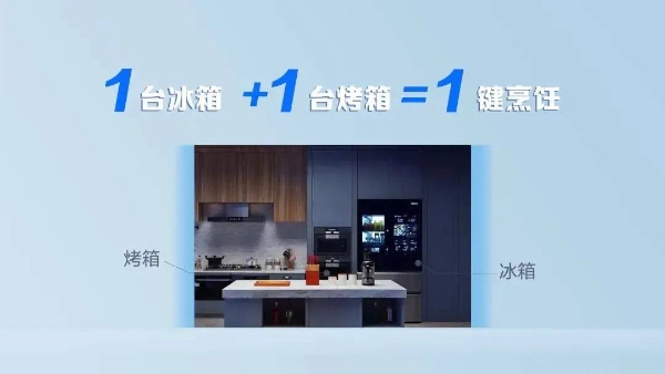 1+1=? 海尔智家: 您说了算 