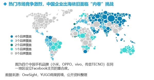亿欧智库发布《扬帆远航-服务助力中国企业出海白皮书》