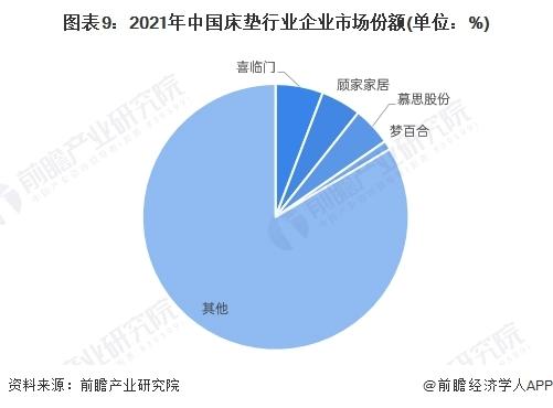 一场或将改变全球人睡眠的技术革新，正在中国发生 