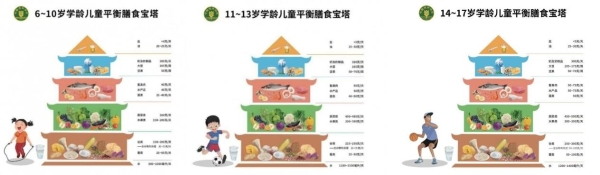  玉百味携手营养师专家团，倡导学龄儿童膳食“粗细要搭配营养更均衡”