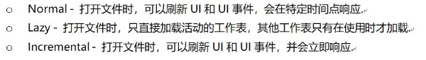 架构级更新！SpreadJS V16.0新版本重磅发布，「新文件结构」提升性能50%