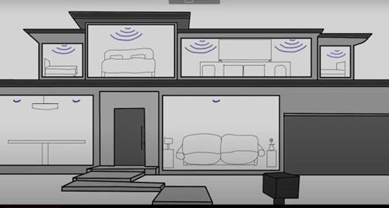  中科万影即将发布支持HOLOSOUND的多室音频放大器HOLOCAST