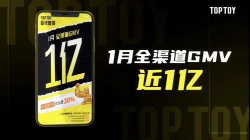  名创优品发布FY23Q2财报：TOP TOY全年营收4.3亿，增长势头迅猛