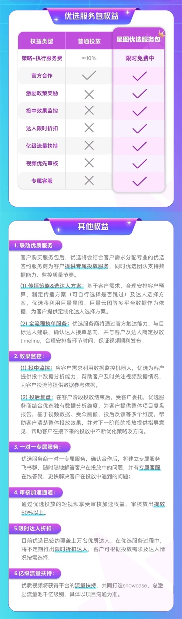  新品上市即爆品，达人营销新方式你选对了吗？