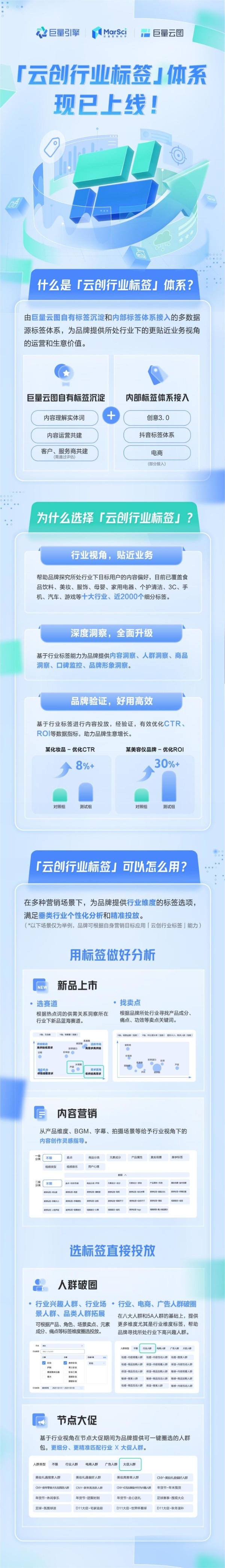 行业分析有技巧，巨量云图「云创行业标签」现已上线！懂人群，更懂你的行业 