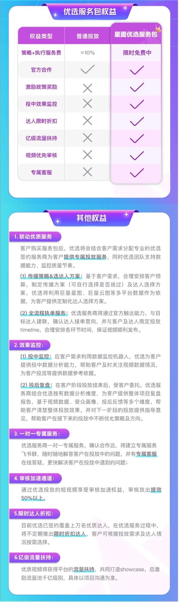 星图优选推出“跨界达人”新形式，破局垂直品牌选人难