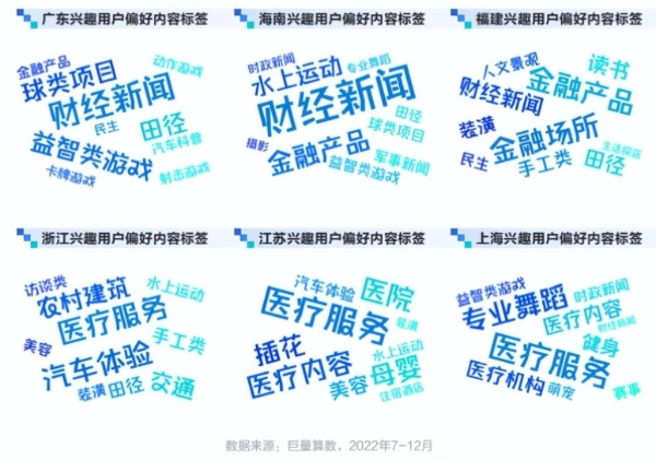 2023《抖音房产生态白皮书》重磅发布 与巨量引擎洞见房产新生机