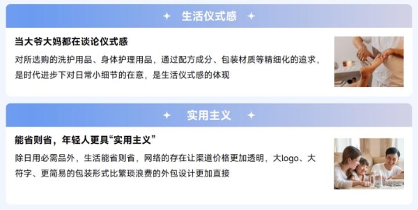 巨量算数「赛道名片」首发：中国日化家清市场下一个隐藏冠军