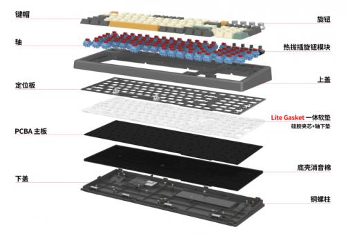 机械键盘不走寻常路，小呆虫客制化带来新风潮