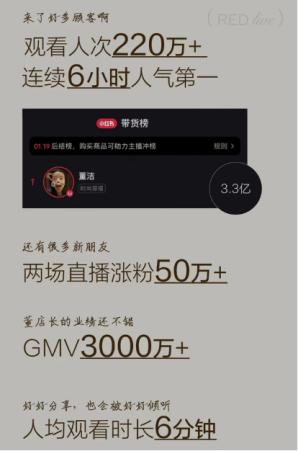  从董洁直播间，预见小红书“种草式直播”新红利？