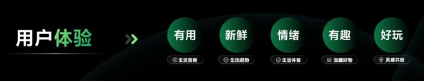  从董洁直播间，预见小红书“种草式直播”新红利？