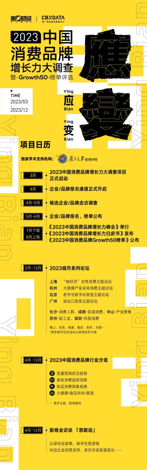  遇变之中，如何应变？第一财经、CBNData启动【2023中国消费品牌增长力大调查】