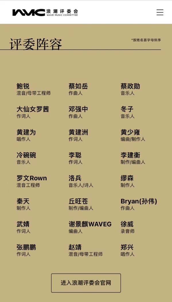  首次二十年华语唱片大规模盘点揭晓 腾讯音乐浪潮榜公布「浪潮20年200佳专辑」