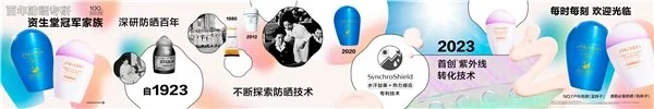  专研防晒百年,引领防晒新突破 SHISEIDO资生堂防晒100周年成就冠军家族