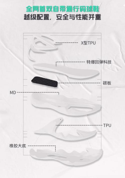  湖人闯入季后赛特步官宣比斯利代言