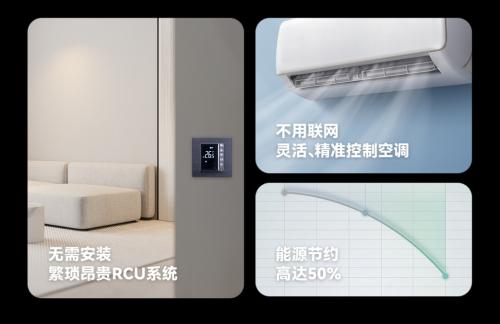 邦奇智能新品ACE系列智能温控面板惊艳来袭，五大核心亮点赋能酒店绿色升级