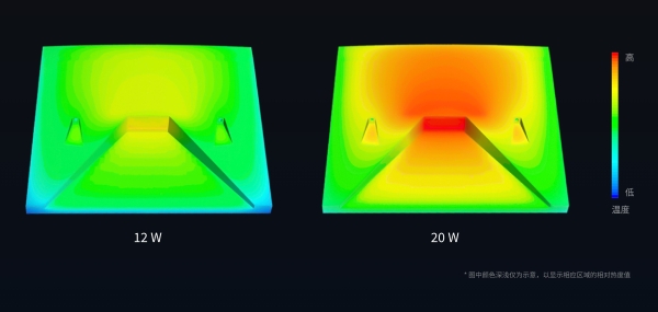 禾赛发布超薄远距激光雷达 ET25，提供舱内安装新方案