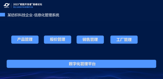  低代码在传统企业转型中的应用价值