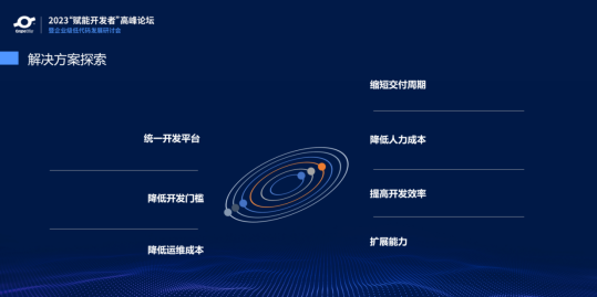  低代码在传统企业转型中的应用价值