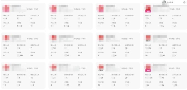 直播6个月获3万+线索，家居行业如何做矩阵精细化运营？