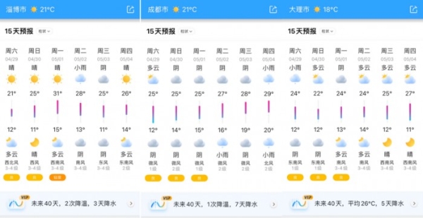  墨迹天气温馨提示，关注五一假期天气 黄金周畅游热门旅游地