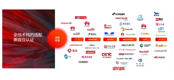  用友U8 cloud与神通数据库产品完成兼容互认证，共塑信创时代企业数智化