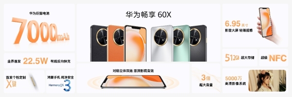  续航升级，X键首发，华为畅享 60X正式发布，售价1799元起 