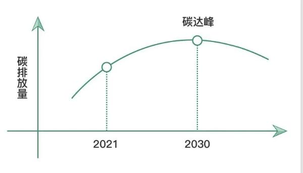 美的储能热管理解决方案将发布，温控问题有望高效处理