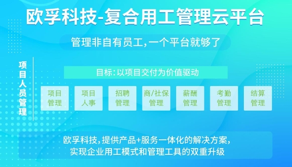  第十九届中国人力资源服务业高峰论坛演讲实录 | 欧孚科技总经理Laura：技术实现突围，助力人资发展