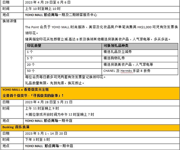  香港形点商场五一巨献,400万礼遇大派送