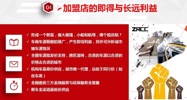 左右好车“破局2023”二手车经销商拓盟会圆满收官