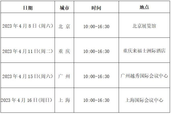 三展合一,融合并进 第二十八届中国国际教育巡回展即将起航 _TOM资讯