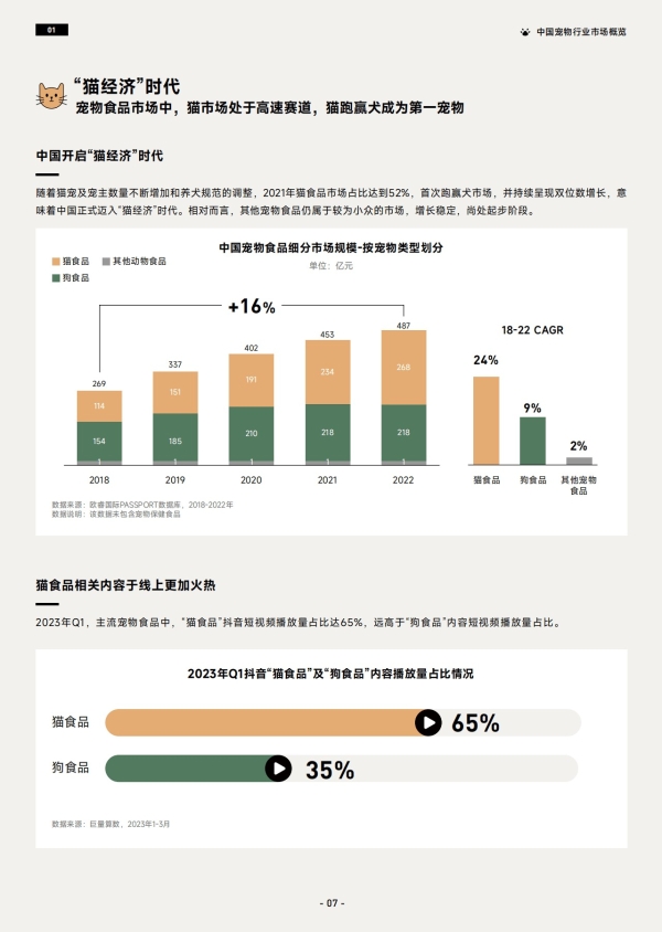 《2023巨量引擎宠物行业白皮书》 助力行业实现生意新增长