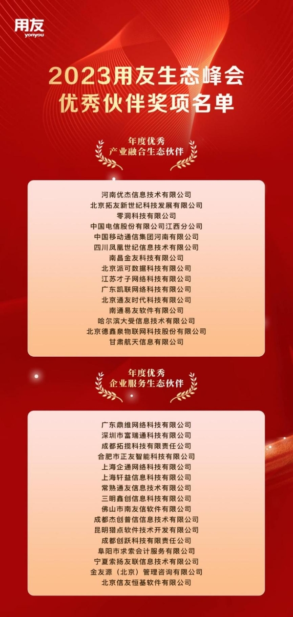 聚合生态，笃行致远！用友年度优秀生态伙伴榜单揭晓！