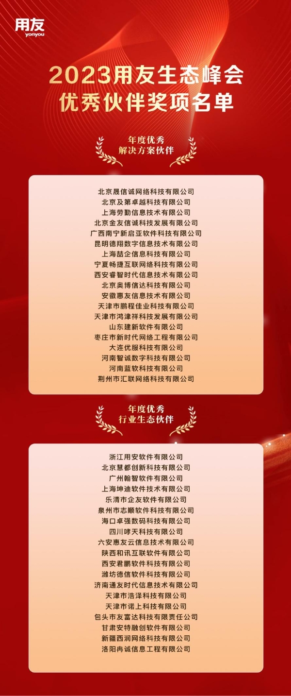 聚合生态，笃行致远！用友年度优秀生态伙伴榜单揭晓！