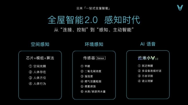 AWE2023云米：一站式全屋智能升级，开启2.0感知时代