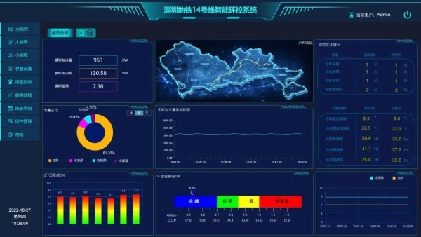 加速向前的城轨空调市场，领跑的是海尔智慧楼宇