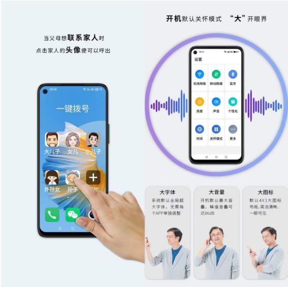 中国电信“天翼臻情”发布：打造高性价比5G适老关爱云手机