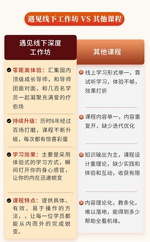 遇见爱的奇迹 | 张德芬空间线下遇见工作坊，北京站已开启报名通道