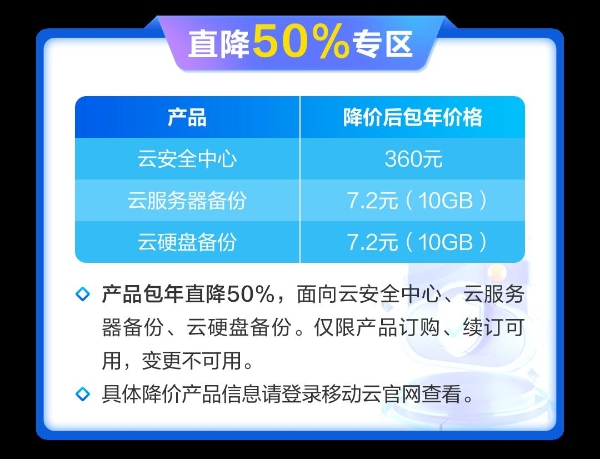 即日起至5月31日，移动云全线产品最高直降60%！