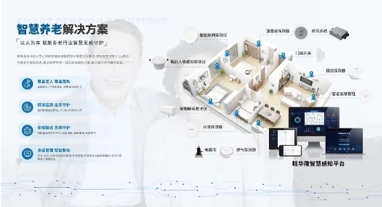 精华隆助力四川省智慧农村养老项目，与农村空巢老人共享科技福利